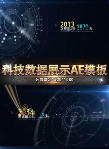 国产黑科技发展历程视频,从萌芽到崛起的辉煌历程