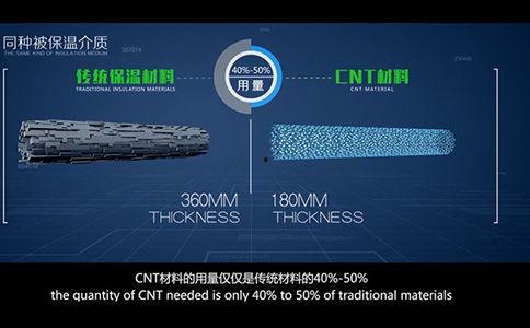 全国产品视频网站,一站式购物体验的视觉盛宴