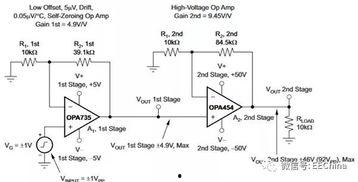 高压视频运放 国产,引领行业创新，助力国产替代
